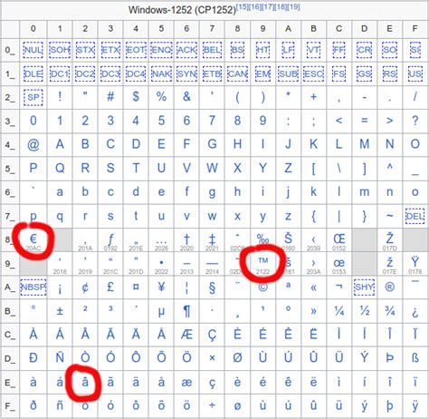 麻将中的错误坚持（麻将里的错误执念）