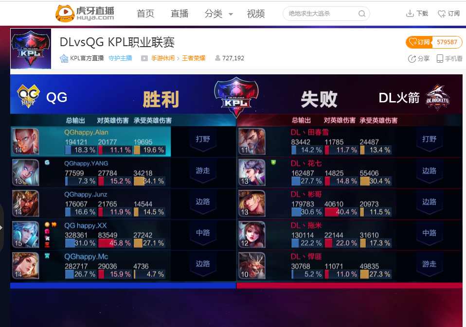 以及更深的