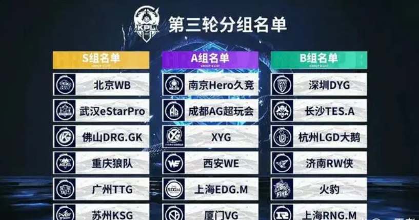 迫使投手改