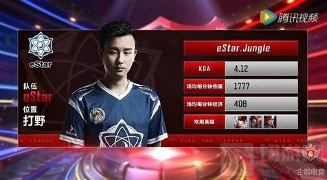出更高性价