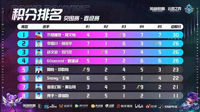 诚实守信，合作长久